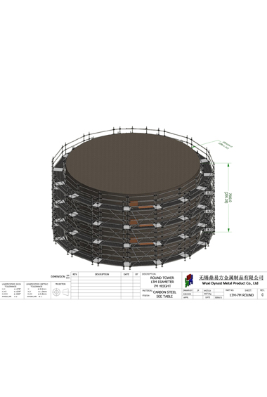 Industrial & Plant Maintenance