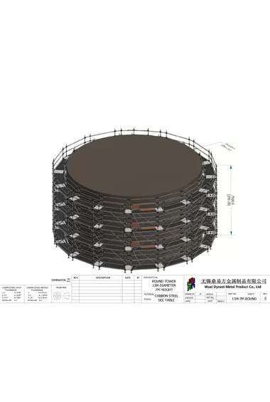 Industrial & Plant Maintenance